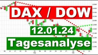 DAX DOW Charttechnik  Tagesausblick  Chartanalyse für den 12.01.2024 Aktien Wertpapiere traden