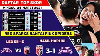 Hasil Semifinal Liga Voli Korea Hari Ini - RED SPARKS vs PINK SPIDERS - Jadwal Final Voli Korea 2024