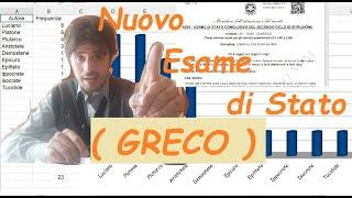 Seconda prova di GRECO: cosa cambia e come prepararsi