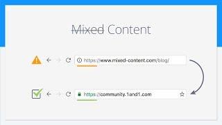 How to Fix insecure Content on Your Site using CloudFlare