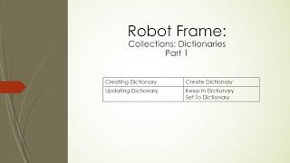 Robot Framework | Collections | Dictionary Part 1