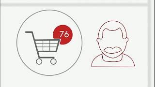 onlinesales.ai - Solution for E-commerce Analytics