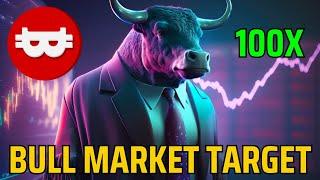 NAKAMOTO GAMES POTENTIAL 100X CRYPTO! $150 BULL MARKET PRICE TARGET?! NAKA PRICE PREDICTION