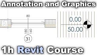 Annotation and Graphics in Revit COMPLETE 1h COURSE