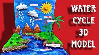 Water Cycle Project 3D Model For School Science Exhibition/Water Cycle Model/3D Science Model