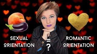 Is your sexual orientation your romantic orientation? | Under the Rainbow