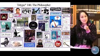 Katherine Fauvre | 146 Tritype® The Philosopher • Diligent, Intuitive, Inquisitive Person