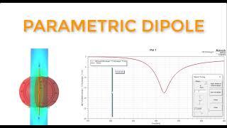 Designing and simulating a Dipole in Ansys HFSS Student Version