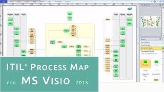 ITIL Process Map for Visio 2010 | Visio 2013