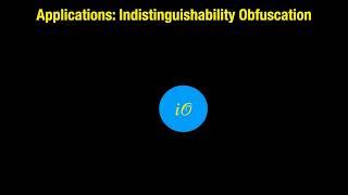 STOC 2021 - Indistinguishability Obfuscation from Well-Founded Assumptions