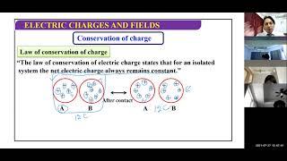 Electric charges & their properties