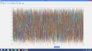 How to plot a time series in MATLAB