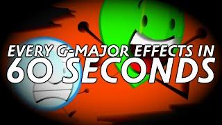 BFDI 22 But Every G Major Effects in 60 Seconds [1-7]