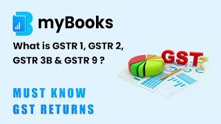 What is GSTR 1, GSTR 2, GSTR 3B & GSTR 9 | Must know GST Return | Easy Explanation | myBooks