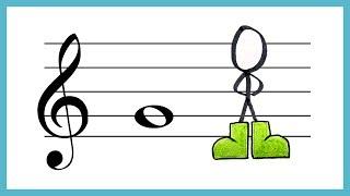 The Treble Clef, Stave and Pitch