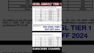 ssc chsl cut off 2024 tier 1 || ssc chsl cut off 2024 after answer key #sscchsl #ssc #chslcutoff