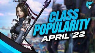 Detailed Class Popularity in Lost Ark (April 2022)
