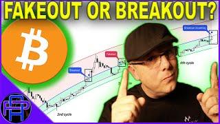 Breaking News: PPI Data Meets / Job Numbers Beat! Bitcoin Could Pump Here...