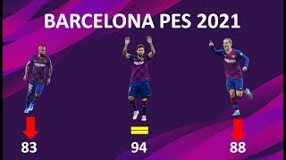 PES 2021 BARCELONA PLAYERS OVERALL RATINGS / LEVELS / PES 2020 - PES 2021 ( Messi/Griezmann/Suarez)