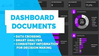 Document Management Dashboard - Management by Results