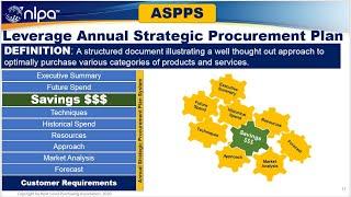 Procurement Strategy Development