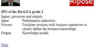 Responsibilities of the knowledge architect (RA 2)