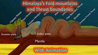 Himalaya's Fold mountains and Thrust boundaries explained with animation (part 2/3) | UPSC