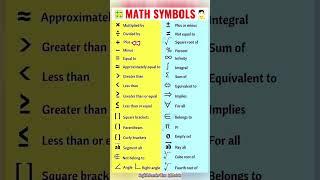 Math Symbols in English ||#vocabulary