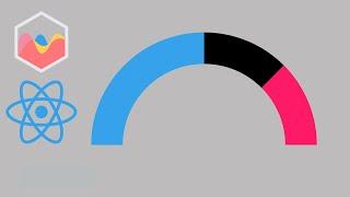 How to Create Gauge Chart in React Chart JS 2