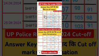 UPP CONSTABLE RE EXAM 2024 ANSWER KEY OUT️UP POLICE Cut-off Normalization ️#shorts