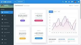 CRM Admin Dashboard Template Bootstrap 4