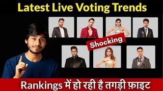 Bigg Boss 15 Latest Voting Trends, कौन हैं Top? Rankings में तगड़ी टक्कर