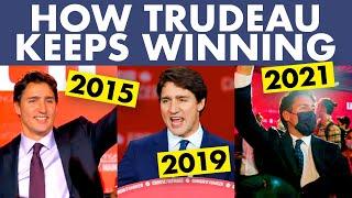 How Justin Trudeau won his THIRD term