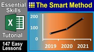 5-26: Add a Gradient Fill to an Excel Chart Area Background