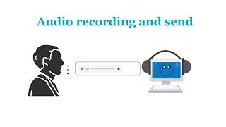 Audio Recording using javascript