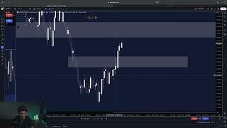 $4,100 Trading NASDAQ | Trade Recap