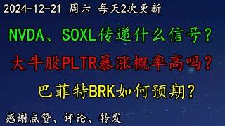 美股 美联储官员密集发声，分歧加剧！NVDA、SOXL传递什么信号？走势悲观？大牛股PLTR暴涨概率高吗？巴菲特BRK如何预期？ARM走势什么意思？PYPL如何分析？DIS、QCOM、ASML