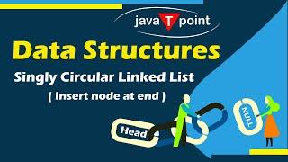 Circular linked list - Inserting node at the end