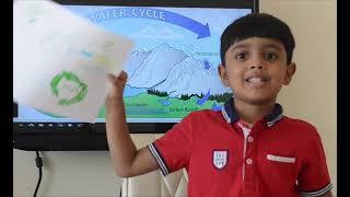 The Water Cycle - Imeth 5 years