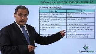 Differences between Hadoop 2 x & 3 x