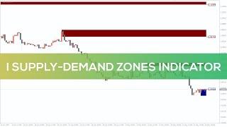 I Supply Demand Zones Indicator for MT4 - OVERVIEW