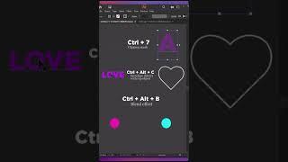 Keyboard Shortcuts in Adobe illustrator part 4