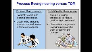 Process Reengineering Vs  TQM