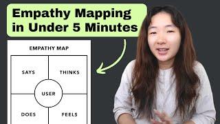 Introduction to Empathy Mapping