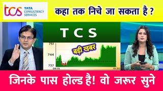 TCS share news today | TCS share price down| TCS Stock Latest News | TCS share latest news