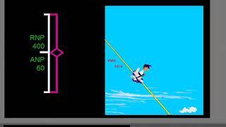 3 VNAV Deviation Scale and VNAV Path Deviation Band