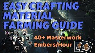 ANTHEM FARMING GUIDE - 1K/HR CRAFTING MATERIALS