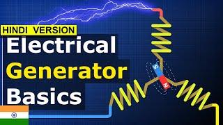 AC Electrical Generator Basics एसी विद्युत जनरेटर मूल बातें