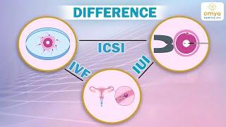  IUI, IVF & ICSI क्या है? Difference between #IUI #IVF & #ICSI |   ICSI, IUI And IVF Pros and Cons