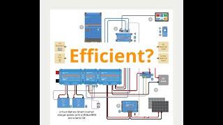 Efficiency of Victron ESS Systems